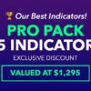 trade-confident-pro-indicator-pack