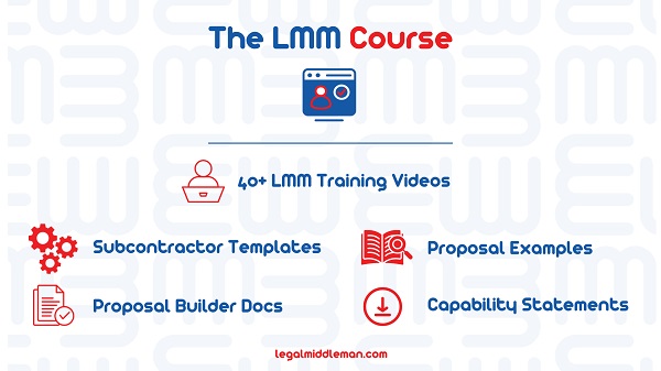 xr:d:DAFyTQqNeow:24,j:4948737965096753462,t:23110121 learngovcon-the-legal-middleman-method-course