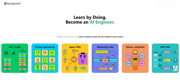 bytebyte-learn-by-doing-become-an-ai-engineer bytebyte-learn-by-doing-become-an-ai-engineer