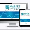 better-system-trader-trading-market-internals